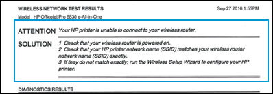 HP Envy 5640 Scanning Issues